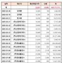 한승홀딩스 이미지