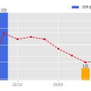주식회사 덱스터스튜디오 이미지