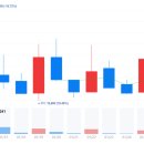 코로나에너지3호 태양광발전소 | 2026/01/27: 상한가종목/ 상승률 상위종목/ 오늘의 주요 상승테마