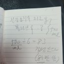 비누화와 염석을 같이한 비누 이미지