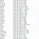 하이마로(옥동,송현동) 이미지