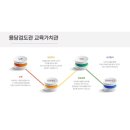 용당검도관 이미지