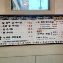 양수리추어탕