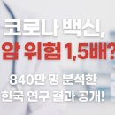 한국아스트라제네카 | 💥 코로나 백신 맞고 암 위험이 높아진다고? 한국 840만 명 대상 연구 결과 ‘충격’