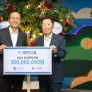 삼천리 기호일보