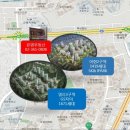 이대역공인중개사사무소 이미지