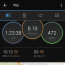 11/10 (수) 어제 4Km, 오늘은 8Km 샤킹~워킹 이미지