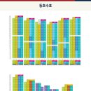 레이크410 이미지