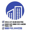 빌라스케치공인중개사사무소 네이버블로그