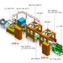 블록앤로봇 이미지
