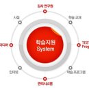 강남프라임학원 - 천안시 서북구 불당11로 68 | 강남프라임학원