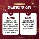 경희대학교 간호대학원 이미지