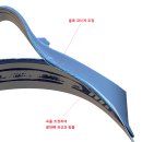 3D스캐너의 활용 - 메타퀘스트2/오큘러스퀘스트2/ 2부 안면프레임 디자인 3D역설계