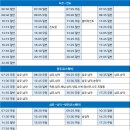 버스정류장(송정역시외버스정류소) 이미지