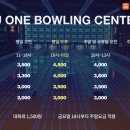 루원볼링장 네이버블로그