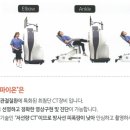 첨단미래내과의원 이미지