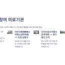 아이사랑365소아청소년과의원 이미지