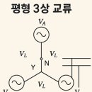 이룸 발전소 이미지