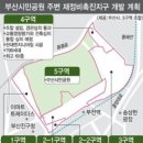 지에스(GS)25 초읍포레나점 이미지