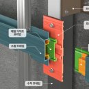 국민안전주식회사 네이버블로그