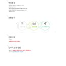 카파네트웍스(주) 이미지