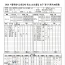 7월11일(토) 중앙고 3경기결과 이미지