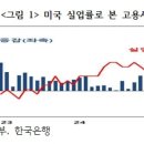 선진국 국채 파동, 남의 나라 일이 아니다…그 답은 ‘재정 준칙(fiscal rule)’이다 이미지