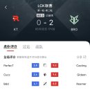 KT vs BRO 평점 이미지