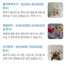헤이플라워
