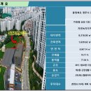 (주)서현엘리베이터 이미지