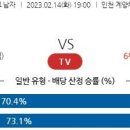 2월14일 남자배구 자료정보 이미지