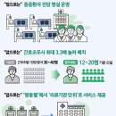 대한간병사회 이미지