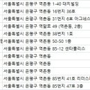 문평한의원 이미지