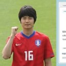 고*한 이미지