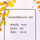 <하루한권원서>결과 보고 / '제대로' 엄마표 영어 하세요.