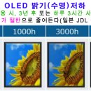 도를 넘어선 OLED 오도 이미지