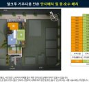 가우디움 이미지