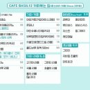 바질12