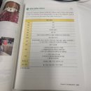 군산학생교육문화관 | 군산학생교육문화관 겨울방학 특강 웹툰 만화가 꿈 키우기
