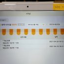 초지마을 지역아동센터 이미지