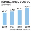 한중식품 이미지
