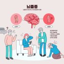 뉴영대요양병원 이미지