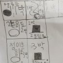 더아르떼음악학원 이미지