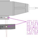 쇠갈리는소리,신품 클러치 원웨이고장,진동등등 참고! 이미지