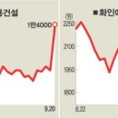 (주)에이티씨 세계일보