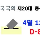 부남면주민자치센터건강증진실 | (4.13총선) 사전 투표소 현황 - 김제,부안,완주,진안,무주,장수,임실 (한국검경뉴스)
