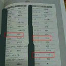 롤모델 이미지