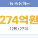 복주머니 복권판매점 이미지