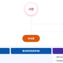 광주시청 이미지