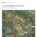 시티존 골프연습장 이미지